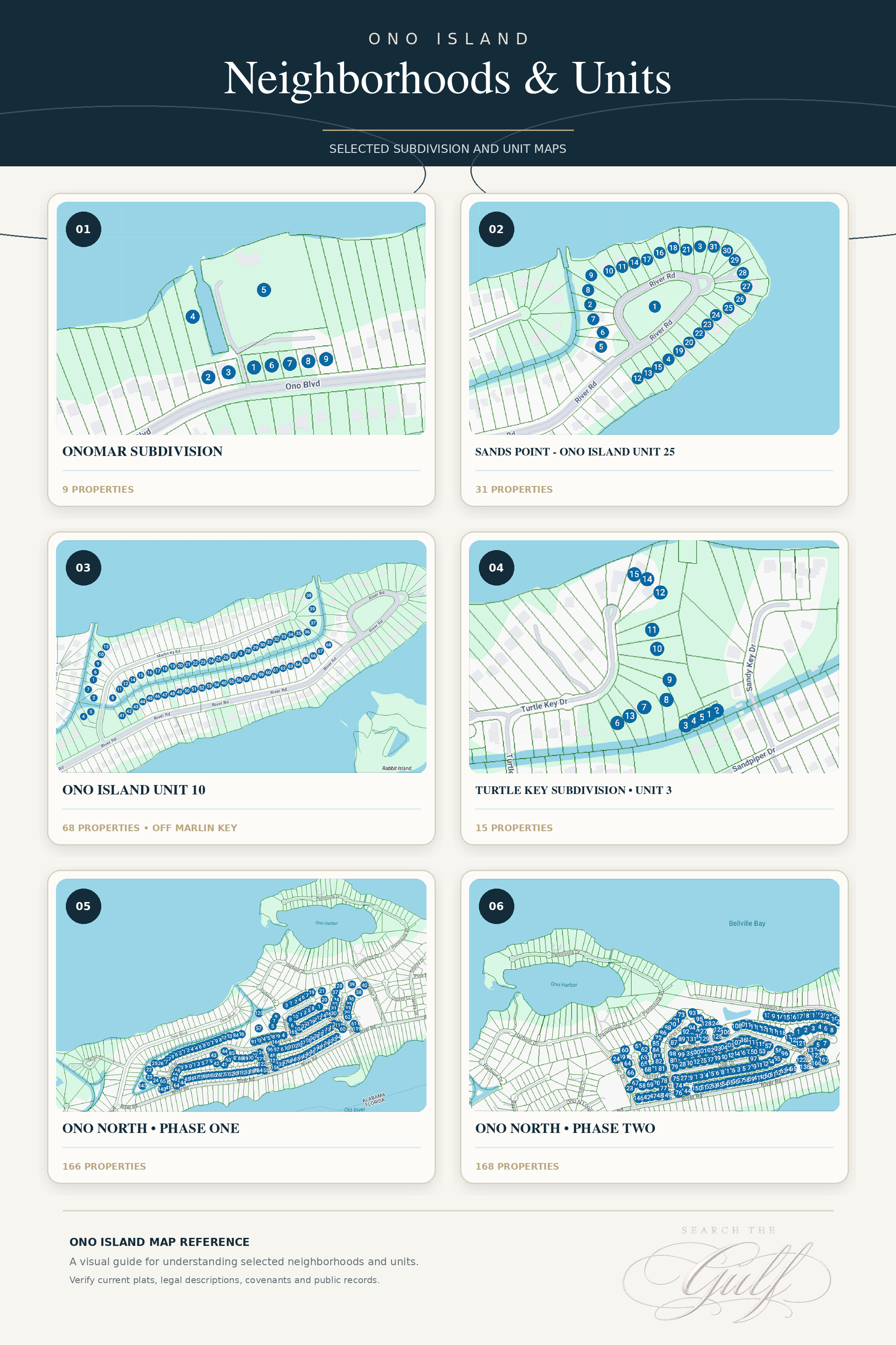 Ono Island Neighborhoods